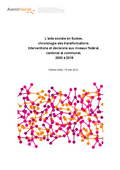 AvenirSocial (2019): L’aide sociale en Suisse, chronologie des transformations. Interventions et décisions aux niveaux fédéral, cantonal et communal depuis 2000