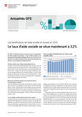 OFS (2019): Les bénéficiaires de l'aide sociale en Suisse en 2018