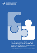 Vue d’ensemble des droits aux prestations des assurances sociales des personnes réfugiées/apatrides et des personnes admises à titre provisoire (réf./AP)